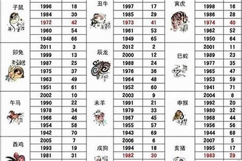 羊属五行|属羊的人五行属什么？深度解析羊在中国文化中的重要地位